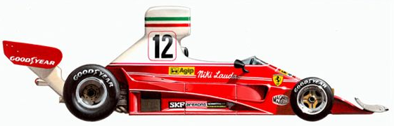 Niki's F1 Car
